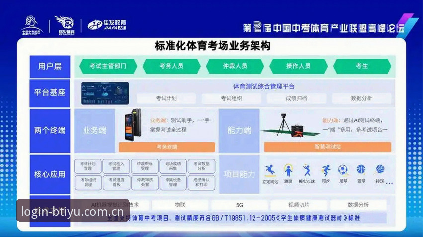 B体育平台深度评测：b体育官方下载渠道与使用体验全面分析