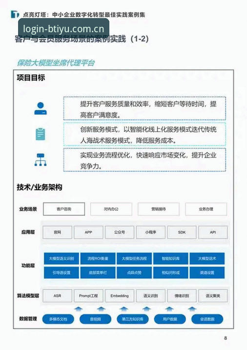 BTIYU下载攻略深度分析：从行业趋势看数字娱乐平台的本土化演进