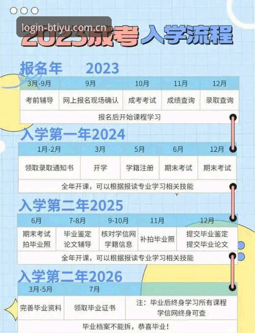 B体育平台数字体验升级操作教程：从安装到畅玩的全流程指南